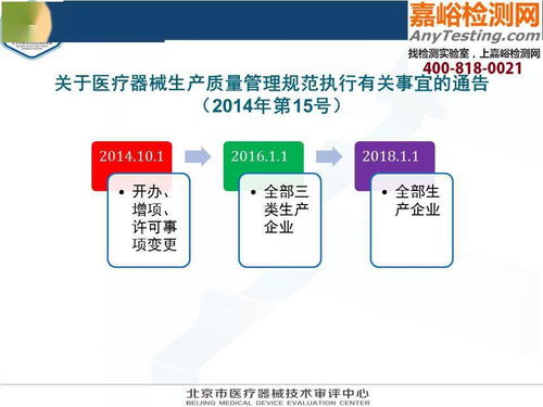 医疗器械飞行检查中的常见问题与典型案例分析——聚焦计算机软硬件及辅助设备零售环节